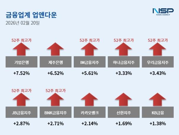 NSP통신- (이미지 = 강수인 기자)