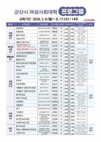 [NSP PHOTO]군산시, 여성사회대학 수강생 모집...24~27일 선착순 접수