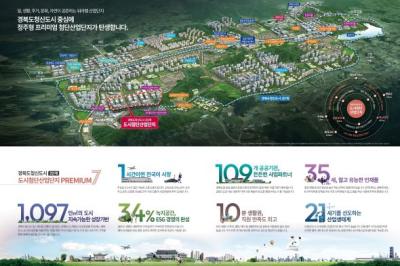 [NSP PHOTO]예천군 경북도청신도시 도시첨단산업단지 재공급 분양