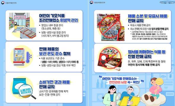 NSP통신-안동시 봄 개학 맞이 어린이 기호식품 조리․판매업소 위생 점검 실시, 개학철 어린이 먹거리 안전망 촘촘히 점검, 치킨류 규제 대상 포함 여부 검토 위한 현황 조사 병행 (사진 = 안동시)