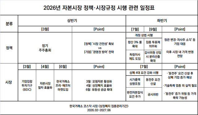 NSP통신- (표 = 임성수 기자)