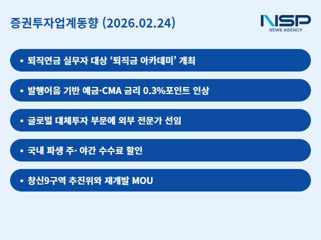 NSP통신- (이미지 = 임성수 기자)