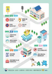 [NSP PHOTO]오산시 신학기 맞아 어린이보호구역 특별단속 실시