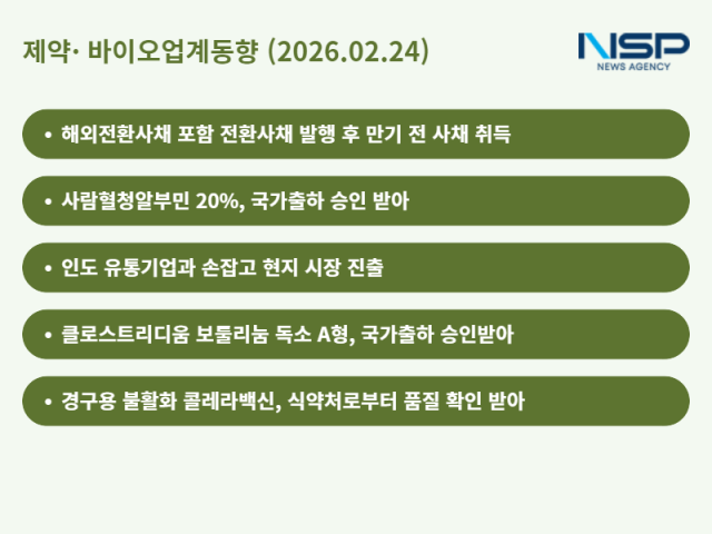 NSP통신- (표 = 정송이 기자)