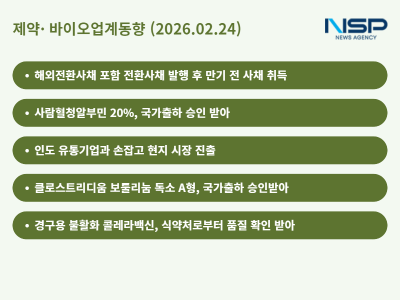[NSP PHOTO][제약·바이오업계동향]SK플라즈마, 4개 제조번호 국가출하 승인·메디톡스, 보툴리눔 독소 A형 국가출하 승인