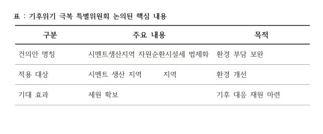 NSP통신-논의된 핵심 내용 (표 = NSP통신 김성철 기자)