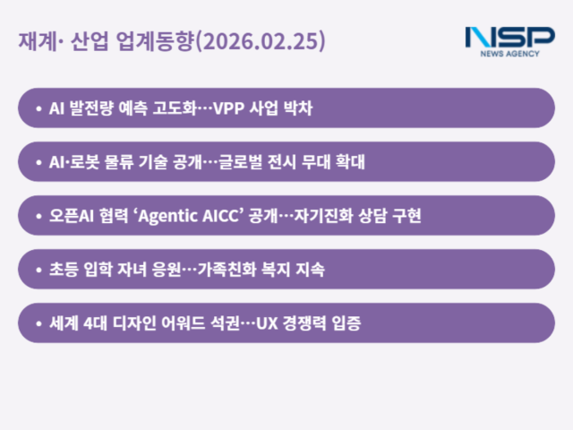 NSP통신- (표 = 최아랑 기자)