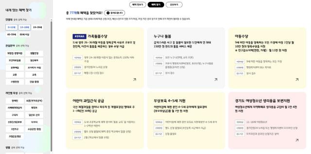 NSP통신-나의 경기 혜택 리포트 상세 설명. (이미지 = 경기도)