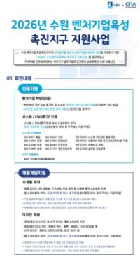 [NSP PHOTO]수원시, 벤처기업육성촉진지구 활성사업 참여기업 모집