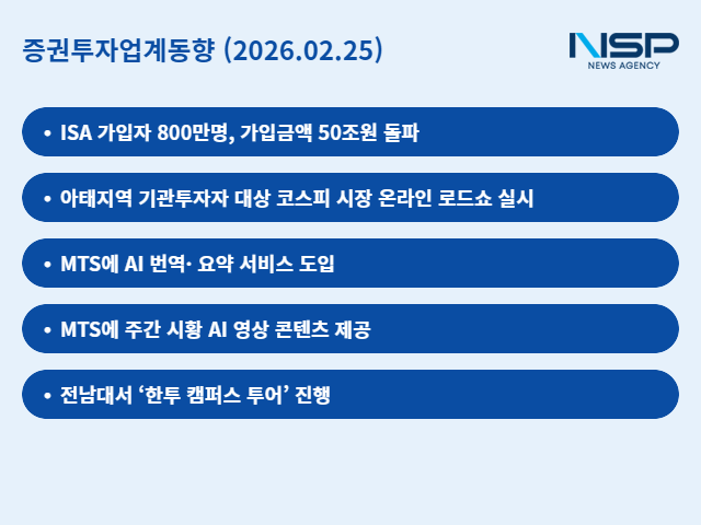 NSP통신- (이미지 = 임성수 기자)