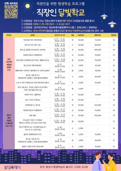 [NSP PHOTO]화성시 직장인 달빛학교 1차 수강생 운영