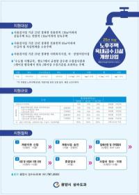 [NSP PHOTO]광양시, 노후 주택 옥내급수시설 개량사업 시행