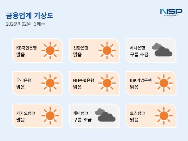 NSP통신- (이미지 = 강수인 기자)