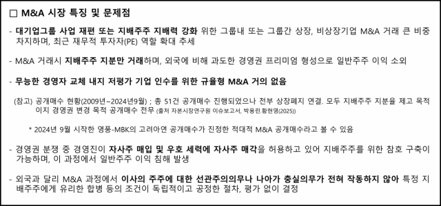 NSP통신-지난 27일 개정 상법에 따른 M&A 인수 제안 관련 공시제도 개편 세미나에서 제시된 국내 M&A 시장의 특징 및 문제점 (이미지 = 경제더하기연구소)