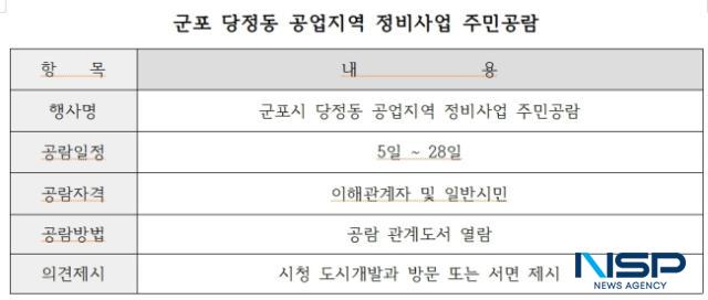 NSP통신-군포 당정동 공업지역 정비사업 주민공람표. (표 = 김종식 기자)