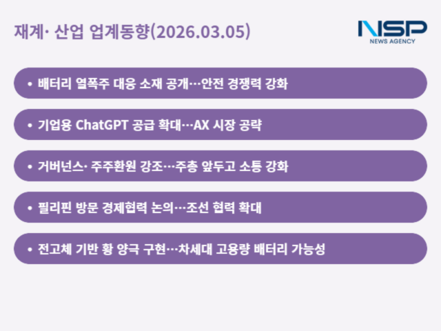 NSP통신- (표 = 최아랑 기자)