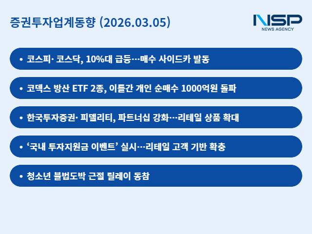 NSP통신- (이미지 = 임성수 기자)
