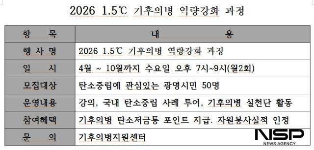 NSP통신-광명시의 1.5℃ 기후의병 역량강화 과정. (표 = 김종식 기자)