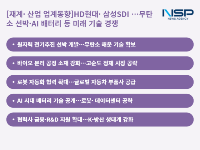 NSP통신-주요 재계·산업 업계동향 (표 = 최아랑 기자)