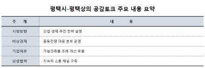 [NSP PHOTO]현장에 답이 있다평택시평택상의 지역 경제 현안 논의상생 발전 모색