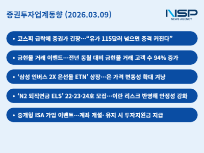 [NSP PHOTO]증권투자업계동향미국이란 긴장에 증시 변동성 확대금은 수요 급증 속 리테일 쟁탈전