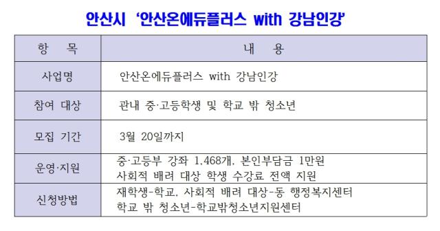 -안산온에듀플러스 with 강남인강 지원 안내 표 김병관