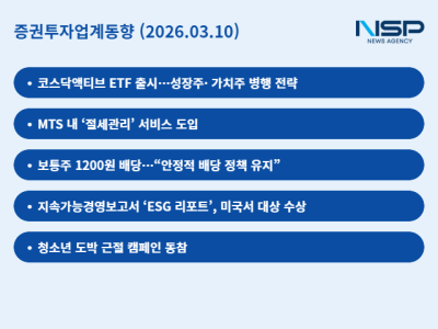 [NSP PHOTO]증권투자업계동향증권업계 코스닥액티브절세관리로 리테일 공략배당ESG 등 환원 활동도 확대
