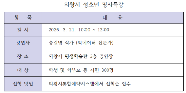 -의왕시 청소년 명사특강 안내 표 표 서국현