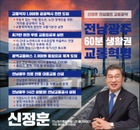 [NSP PHOTO]신정훈 의원 교통약자 대중교통 기본권 실현 청사진 제시