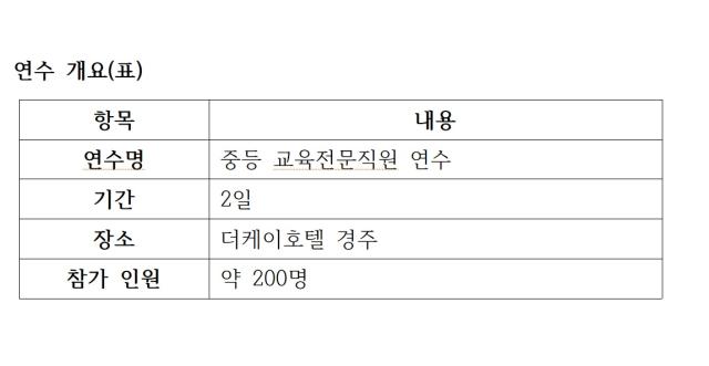 NSP통신-연수 개요(표) (표 = NSP통신 조인호 기자)