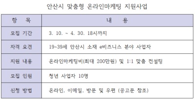 [NSP PHOTO]우리동네 사용설명서안산시 청년 사업자 온라인 판로 개척 지원