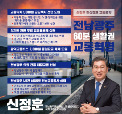 [NSP NEWS Image]신정훈 의원 교통약자 대중교통 기본권 실현 청사진 제시