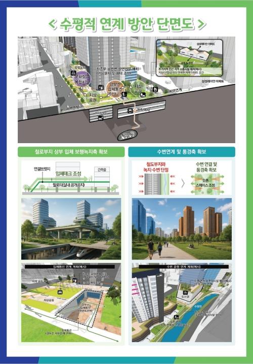 NSP통신-단면도 이미지 경기도