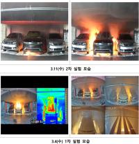 [NSP PHOTO]LH 지하주차장 전기차 화재 대응 실증실험소방시설 신뢰성 점검