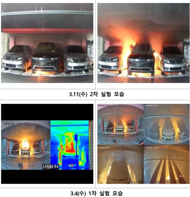 NSP통신-한국토지주택공사(LH)가 지하주차장 전기차 화재 대응을 위한 소방시설 실증실험을 진행하고 있다. (사진 = LH)