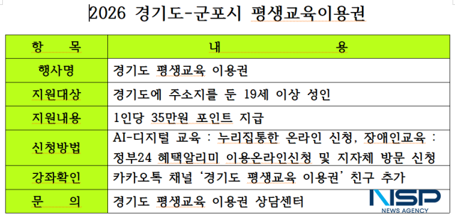 NSP통신-군포시의 경기도 평생교육 이용권 사용 설명 표 정희순 기자