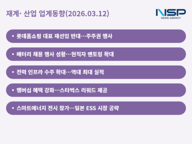 NSP통신- 이미지 최아랑 기자