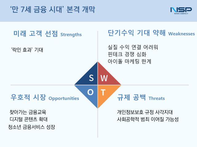 NSP통신- (이미지 = 강수인 기자)