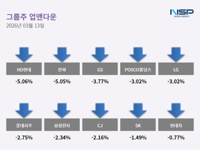 NSP통신- 표 최아랑 기자