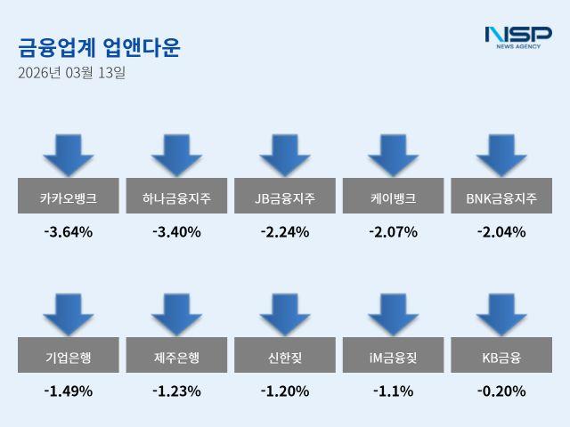 NSP통신- 이미지 강수인 기자