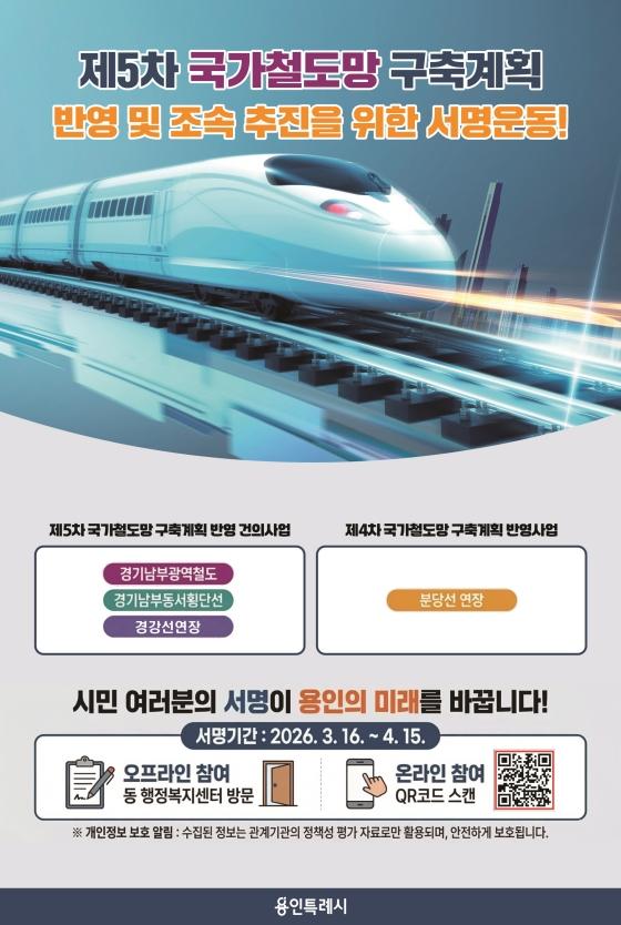 NSP통신-제5차 국가철도망 구축계획 반영 및 조속 추진 서명운동 홍보물. (사진 = 용인특례시)