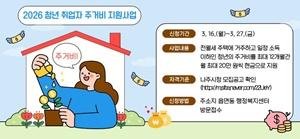 NSP통신-나주시 청년 취업자 주거비 지원사업 안내문. (사진 = 나주시)