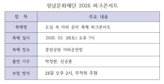 [NSP PHOTO]성남문화재단 파크콘서트 개막도심 속 힐링 음악축제 가동