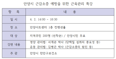 [NSP NEWS Image]안양시 만안구보건소, 4월 2일 예방 강좌 개최…연성대·한양대 교수진 특강