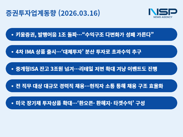[NSP PHOTO]증권투자업계동향증권사 역대급 불장 속 ISA발행어음 잔고 상승세 가속화인사WM 경쟁력 제고도 활발