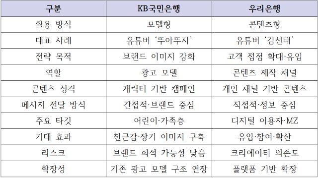 NSP통신- (표 = 강수인 기자)