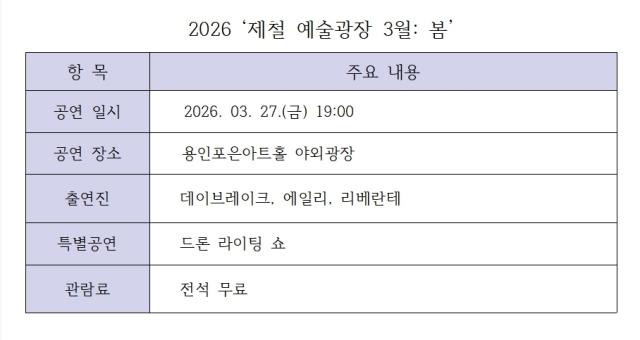 NSP통신-2026 제철 예술광장 3월 봄 공연 안내 표 김병관