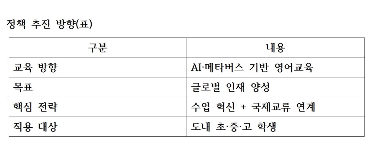NSP통신-정책 추진 방향표 표 NSP통신 조인호 기자