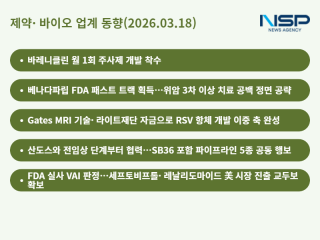 [NSP PHOTO]제약바이오업계동향국내 제약바이오의 파이프라인 다변화 속도