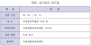 [NSP PHOTO]태권도 기반 문화콘텐츠 인재 양성 김포대와 라이브의 전략적 협업
